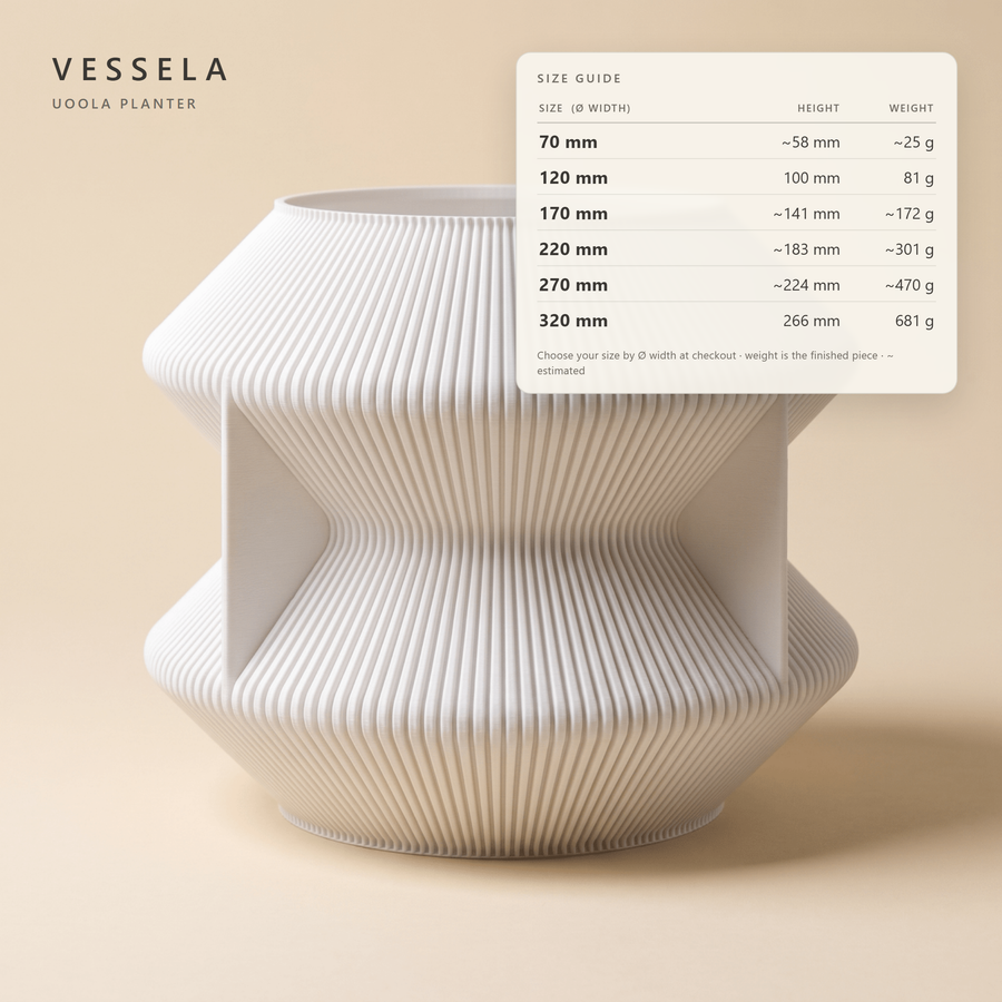 Uoola Planter