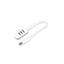 USB Splitter